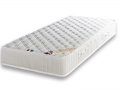 МАТРАК POLILATTEX® PLUS